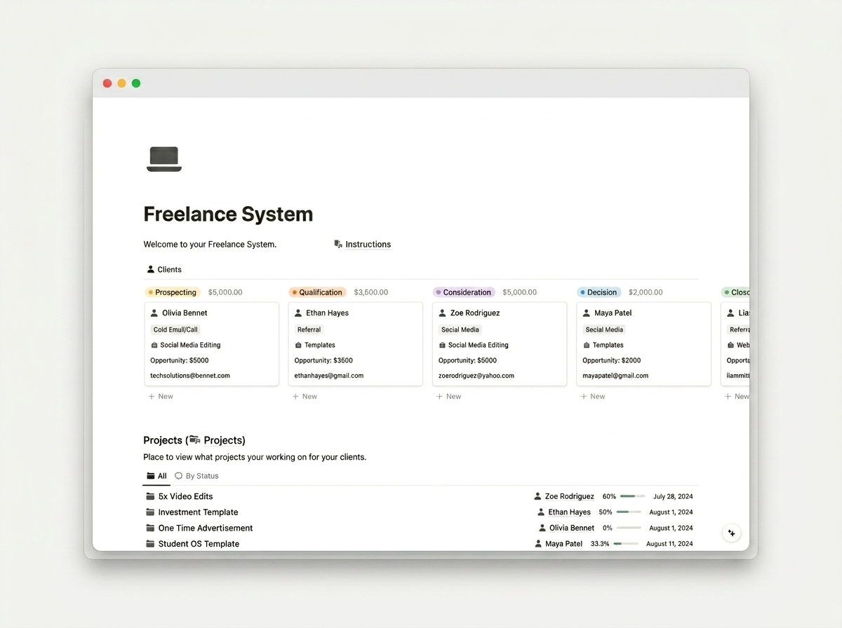 Freelance Business Hub